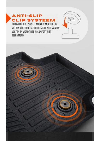 Fiat Ulysee 2022+ – Premium Carbonlook Automatten – Hoogwaardig TPE – All-Weather Bescherming – Opstaande Randen – Antislip